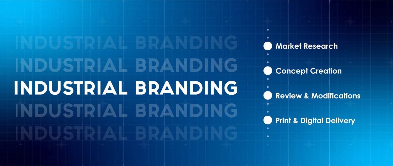 Industrial Branding Agency India, Industrial Branding services